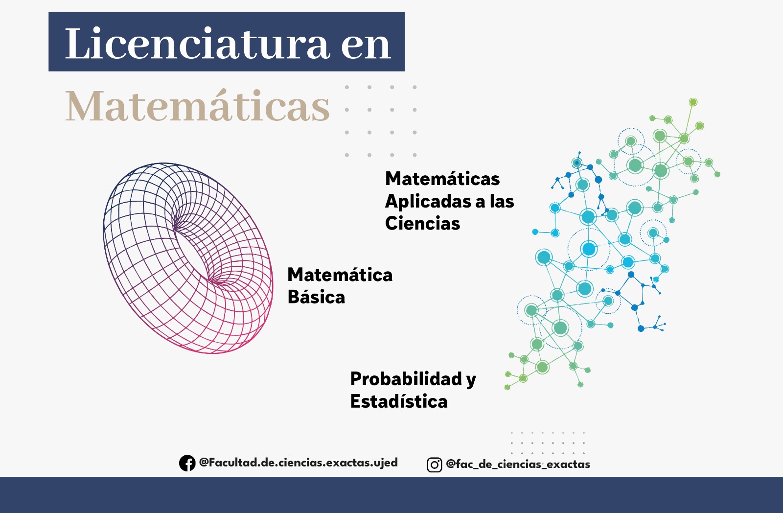 Licenciatura en Matemáticas